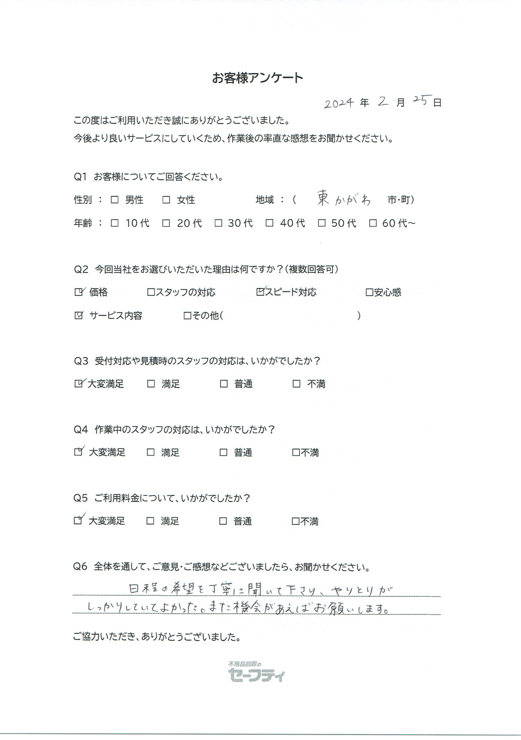 東かがわ市Aさま（不用品回収ご利用のお客様アンケート）